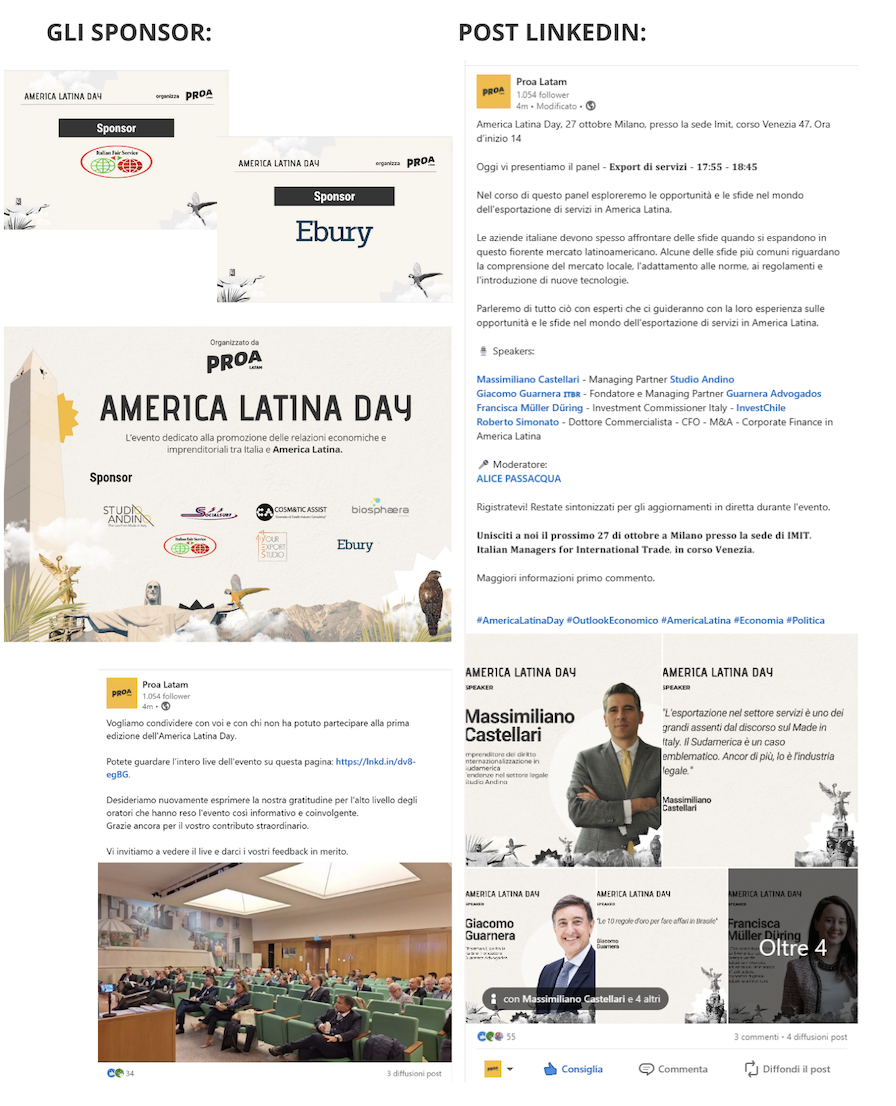 Promozione digitale america latina day 2023